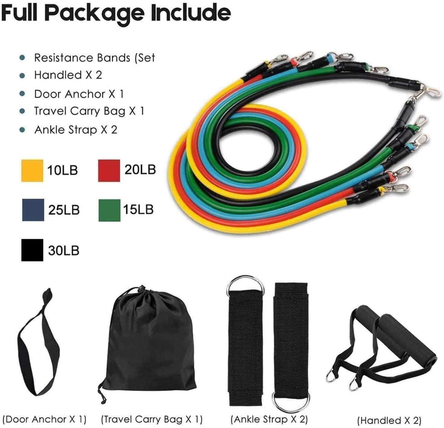 Resistance Band Set with Door  - Pilates Yoga Board recension och pris
