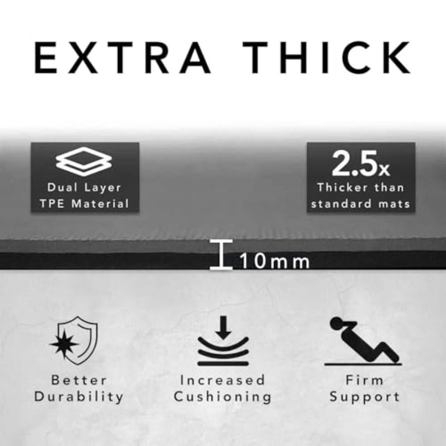 Large Exercise Mat Extra Thick - Pilates Yoga Hiit recension och pris